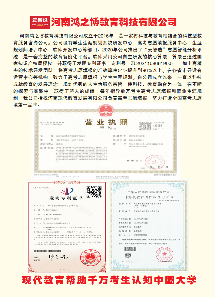 最佳高考志愿填報指導(dǎo)手冊，確保被大學(xué)錄取(圖4)